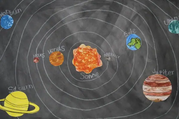 Un pannello che raffigura i pianeti e illustra il nostro sistema solare.